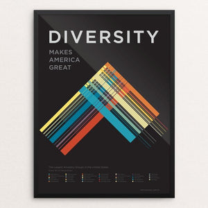 Diversity by Corbet Curfman
