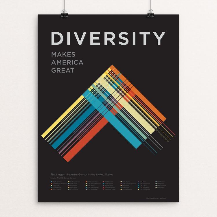 Diversity by Corbet Curfman