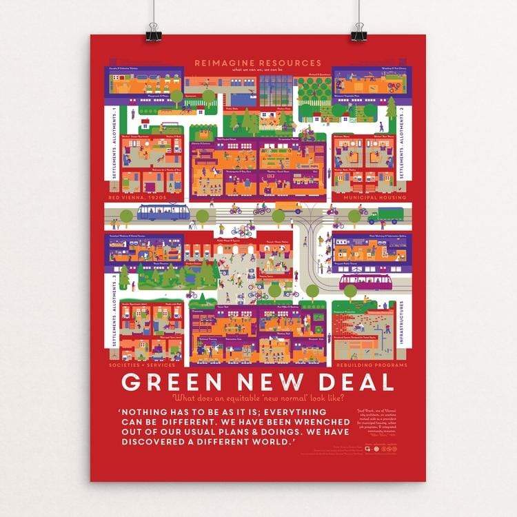 The Green New Deal & Red Vienna: Reimagine Resources by Meg Studer